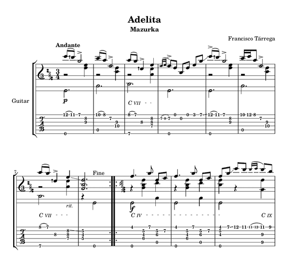 Adelita final score screenshot Adelita final score screenshot