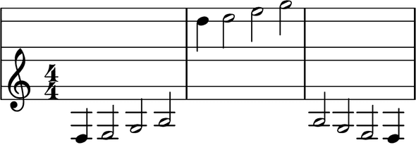 Clairnote-clef-position-shift-example Clairnote-clef-position-shift-example