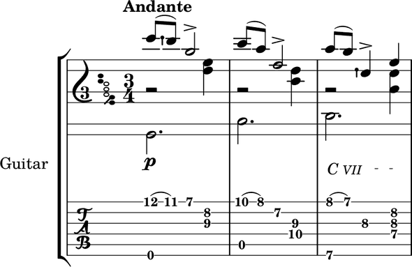 Adelita measures 1-3 with capo text added Adelita measures 1-3 with capo text added