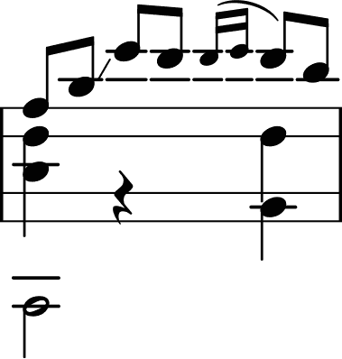 Adelita measure 11 with aligned bass notes Adelita measure 11 with aligned bass notes